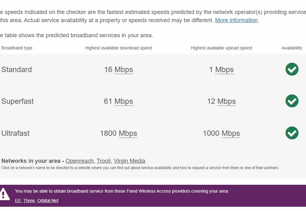 Broadband - Oaklands Loose ME15 - Wards of Kent