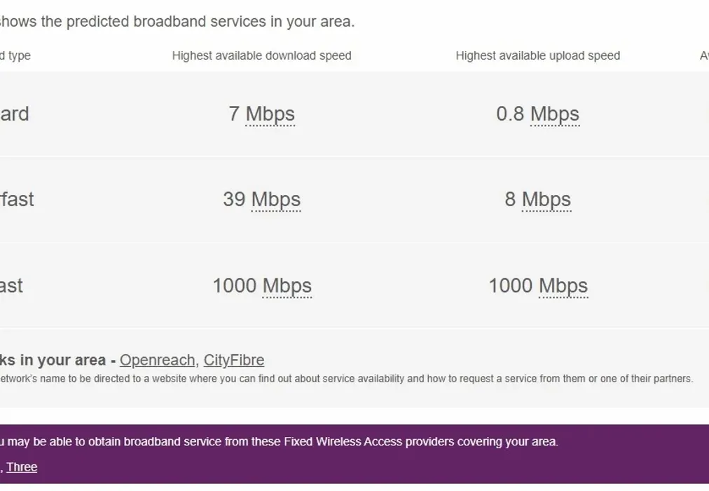 BC Broadband - Baytree Close Chichester PO19 - Wards of Kent