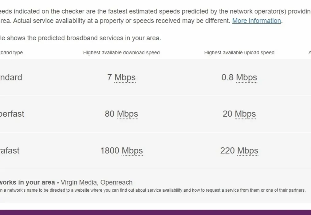 BROADBAND QUEENS - Queens Road Chatham ME5 - Wards of Kent