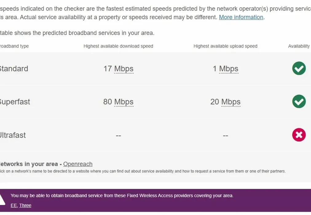 CW Broadband - High Street Bognor Regis PO21 - Wards of Kent