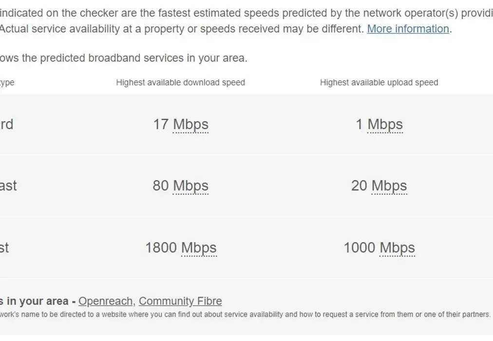 BM Broadband - Buckle Mead Eastergate PO20 - Wards of Kent