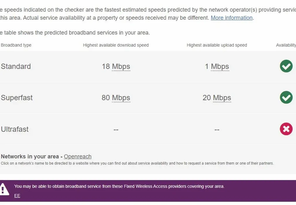 Broadband - Homefield Park Sutton SM1 - Wards of Kent