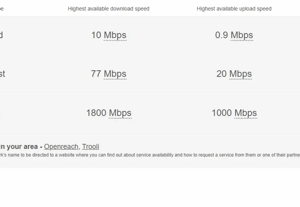 Broadband - Seabrook Road Hythe CT21 - Wards of Kent