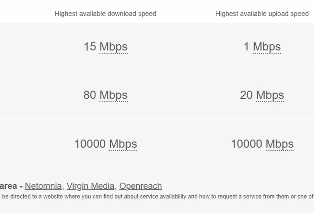 broadband 114 - Pembury Road Tonbridge TN9 - Wards of Kent