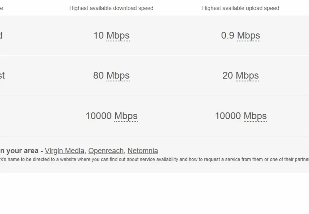 Broadband - Lowther Road Dover CT17 - Wards of Kent