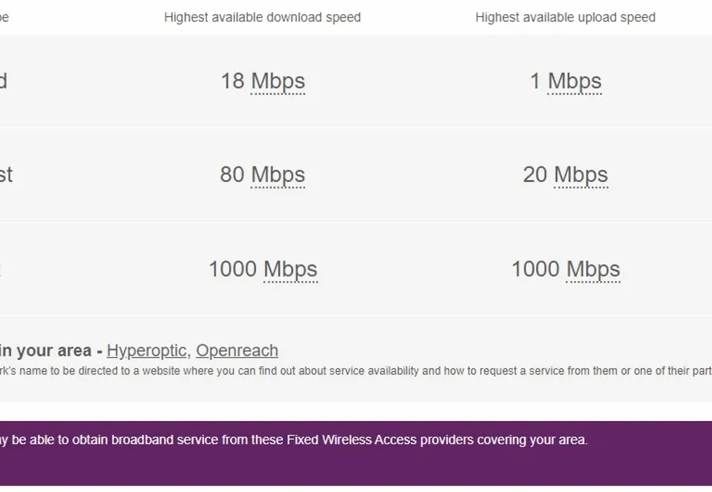 Broadband - Brewers Square Dartford DA1 - Wards of Kent