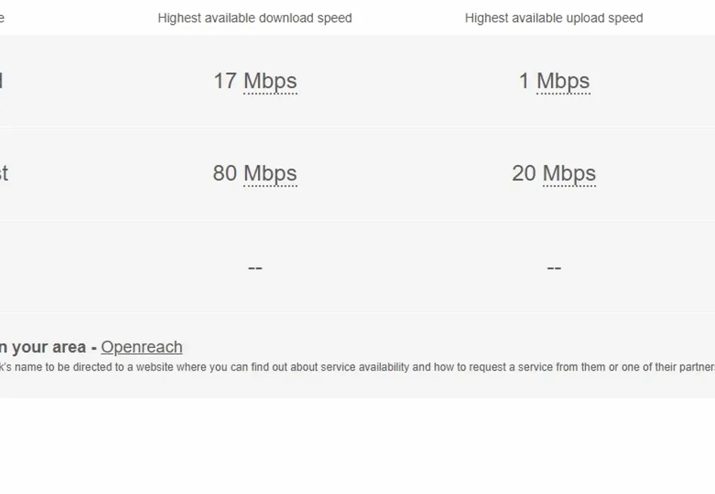 Broadband - Rendezvous Street Folkestone CT20 - Wards of Kent