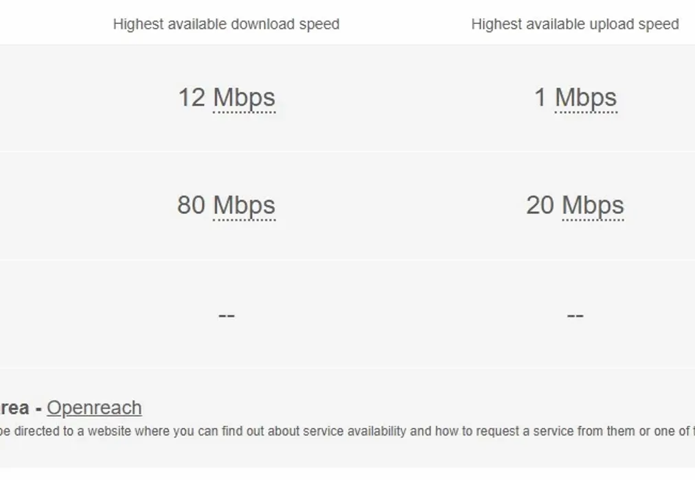 broadband priory ... - Priory Road Tonbridge TN9 - Wards of Kent