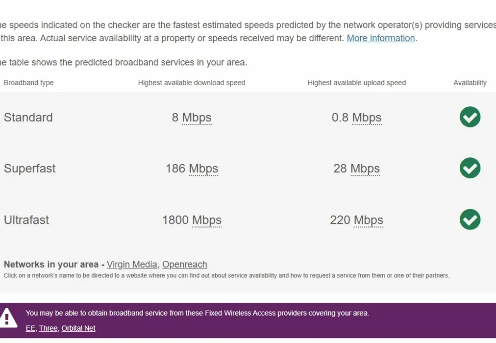 Broadband - London Road Ditton ME20 - Wards of Kent