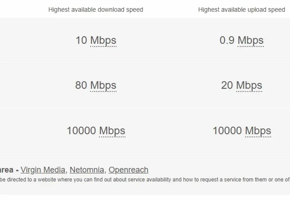 Broadband priory - Priory Street Tonbridge TN9 - Wards of Kent