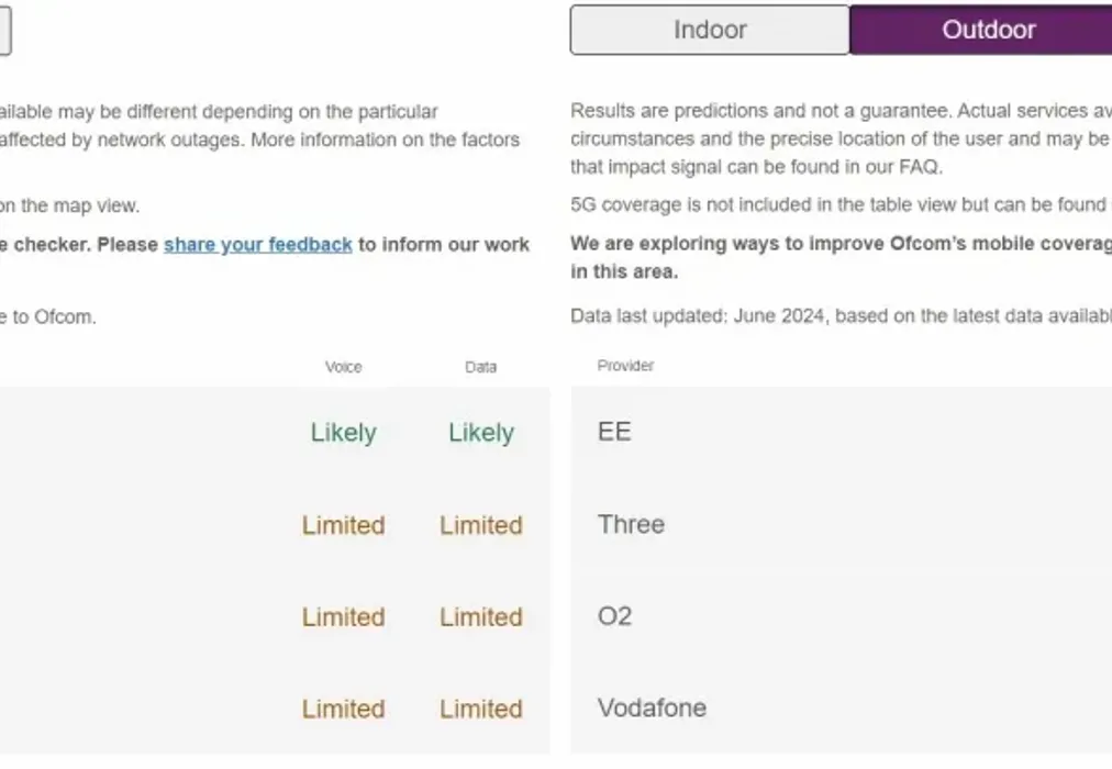 OPH Mobile Coverage - Mount Pleasant Arundel BN18 - Wards of Kent