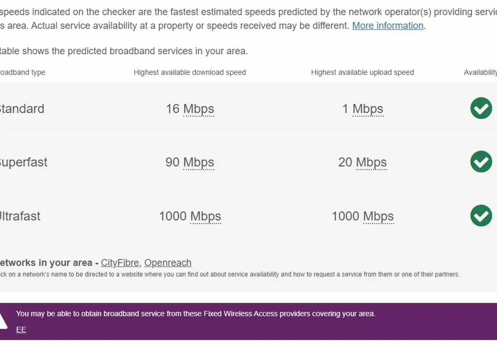 FP Broadband - King George Gardens Chichester PO19 - Wards of Kent