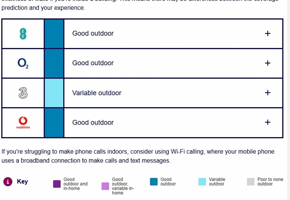 Mobile - Poynder Drive Snodland ME6 - Wards of Kent
