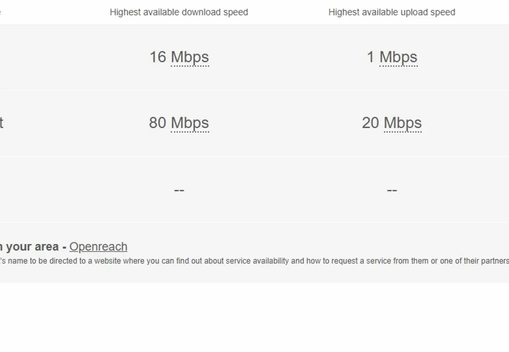 Broadband - The Gateway Dover CT16 - Wards of Kent