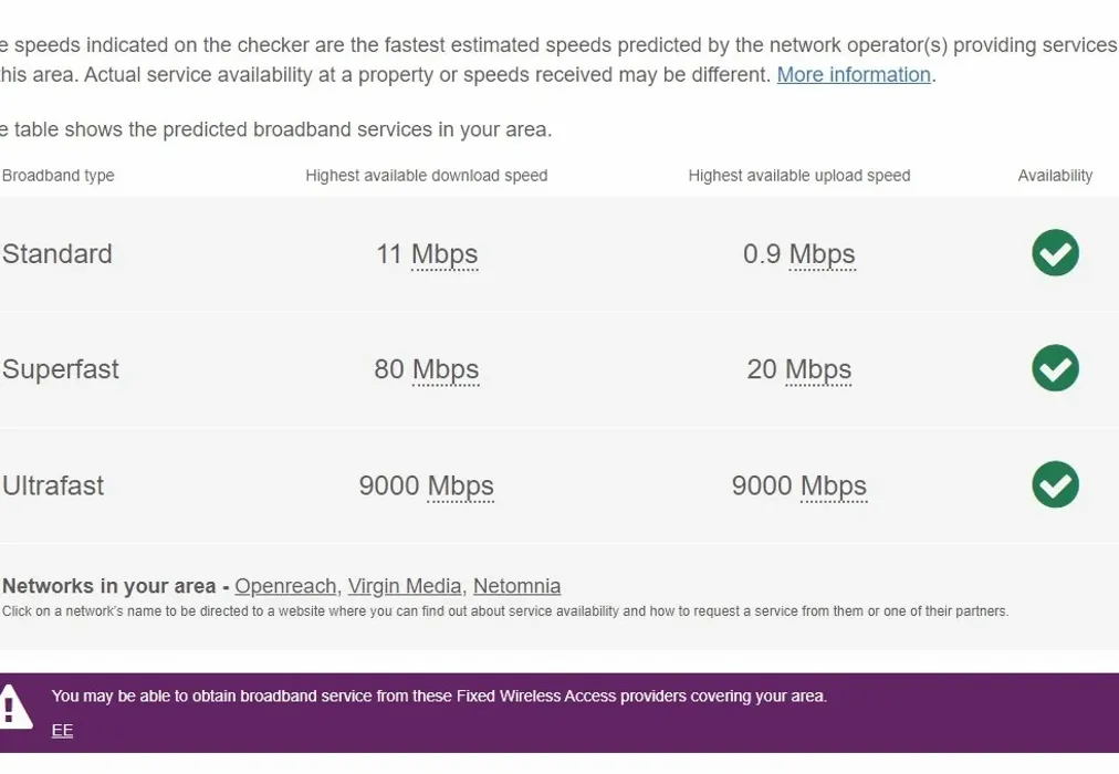 Broadband - Bower Place Maidstone ME16 - Wards of Kent