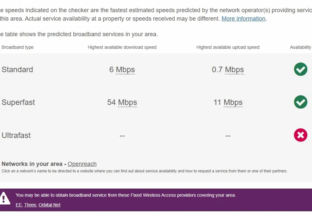 Broadband - Hayle Mill Hayle Mill Road ME15 - Wards of Kent