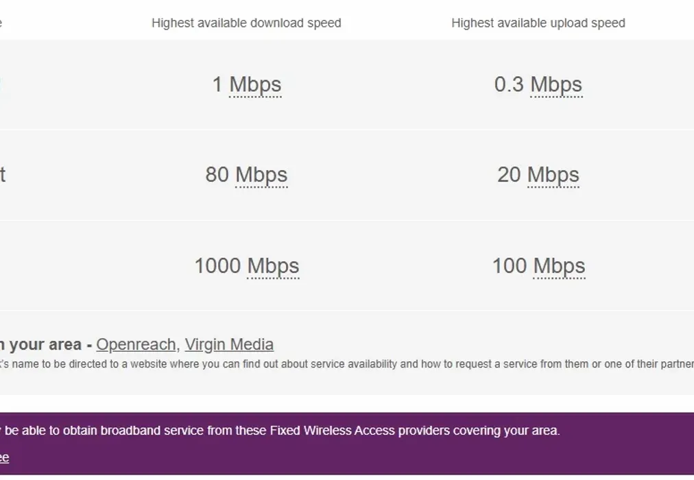 Broadband - Winters Croft Gravesend DA12 - Wards of Kent