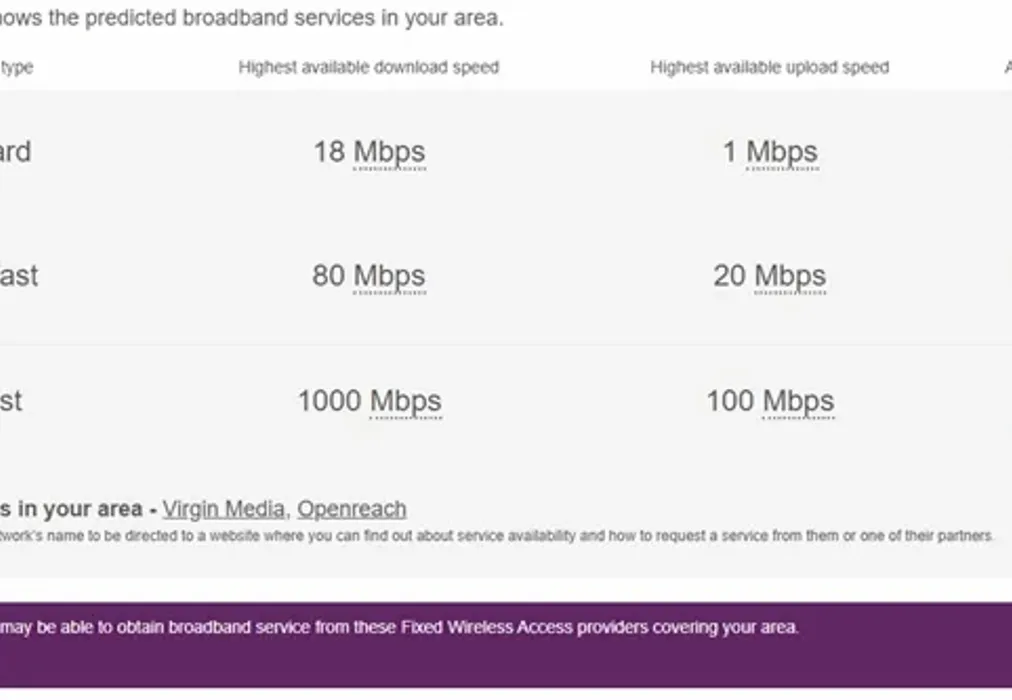 Broadband - Caledonian House Barnfield Road Crawley RH10 8DN - Wards of Kent