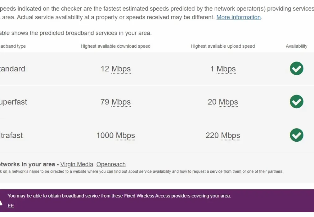 CASTLE BROADBAND - Castle Avenue Rochester ME1 - Wards of Kent