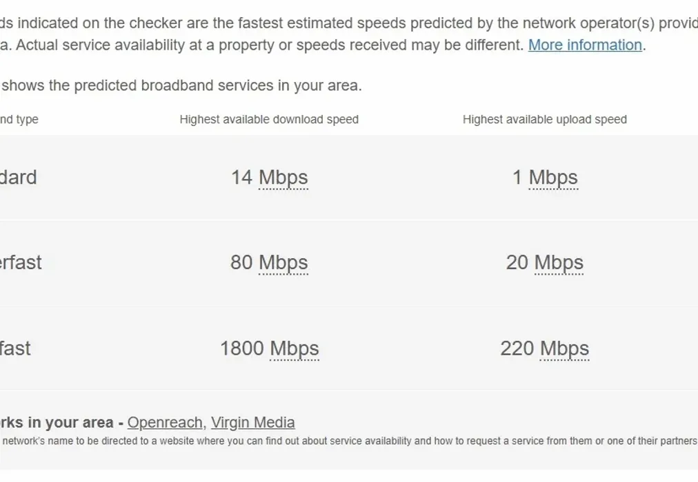 broadband elaine - Elaine Avenue Rochester ME2 - Wards of Kent