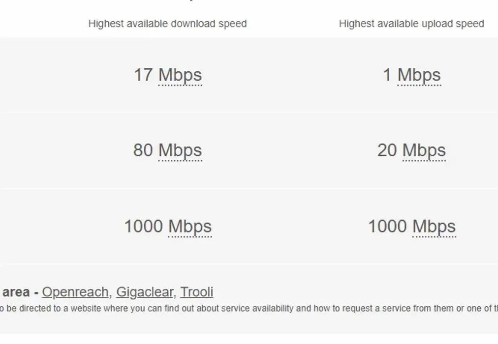 broadband breckles - Pashley Road Ticehurst TN5 - Wards of Kent