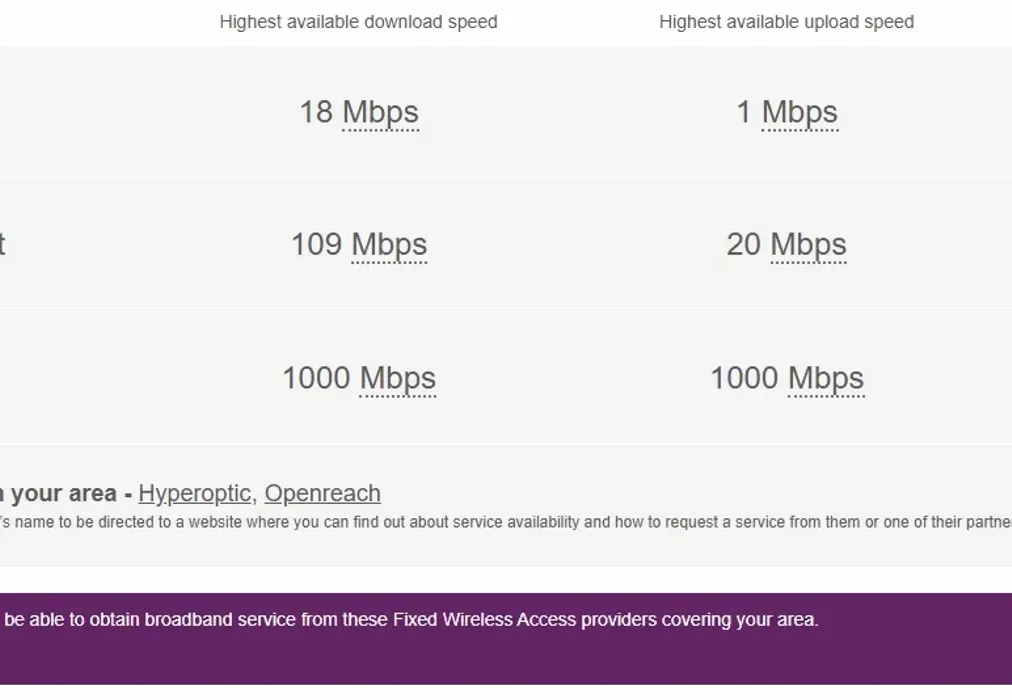 Broadband - Waterstone Way Greenhithe DA9 - Wards of Kent
