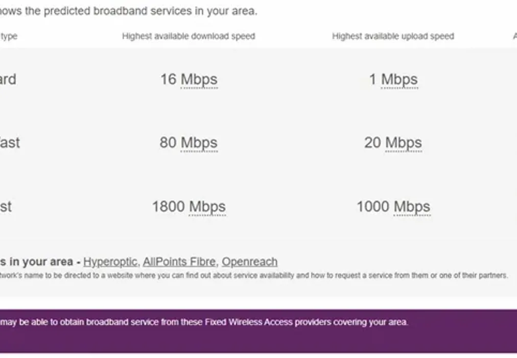 Broadband - Elizabeth Place 52 Queens Road RH19 - Wards of Kent
