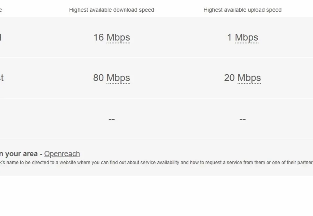 Broadband - The Maltings High Street CT21 - Wards of Kent