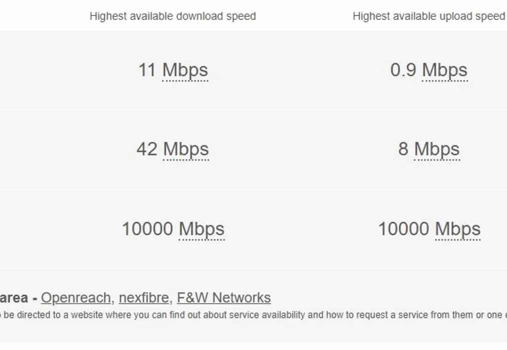 broadband old mill - Old Millmeads Horsham RH12 - Wards of Kent