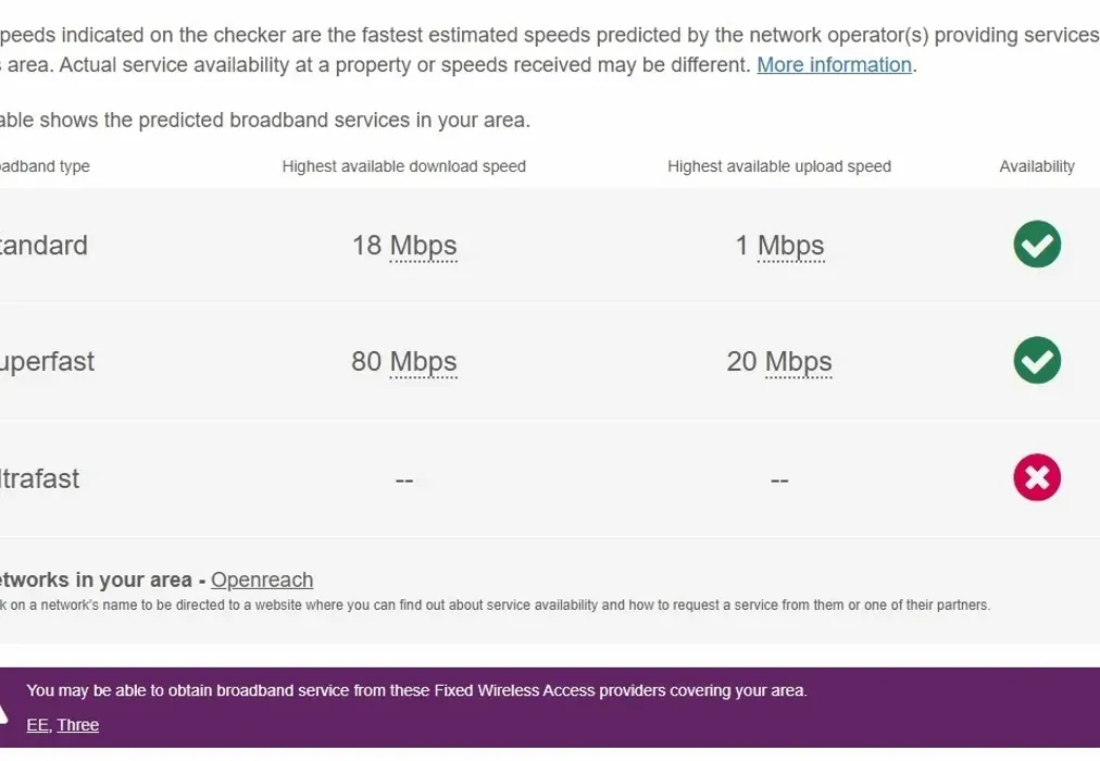 Broadband - South Coast Road, Peacehaven, BN10 - Wards of Kent