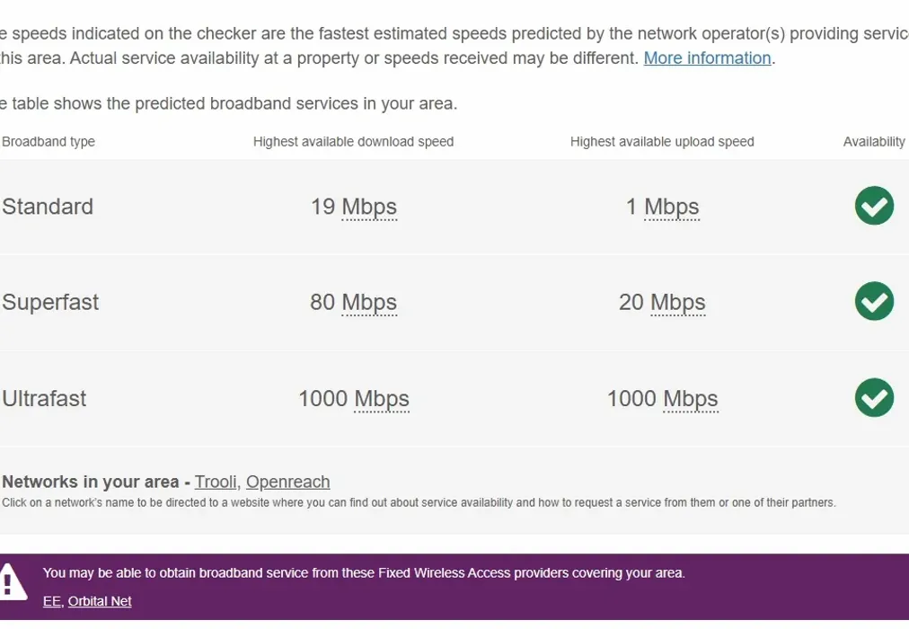 Broadband - Station Road Staplehurst TN12 - Wards of Kent