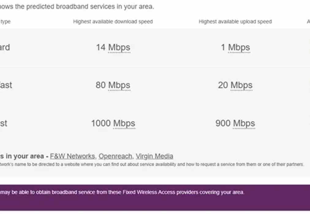 Broadband - Woodlands Copse Lane RH6 - Wards of Kent