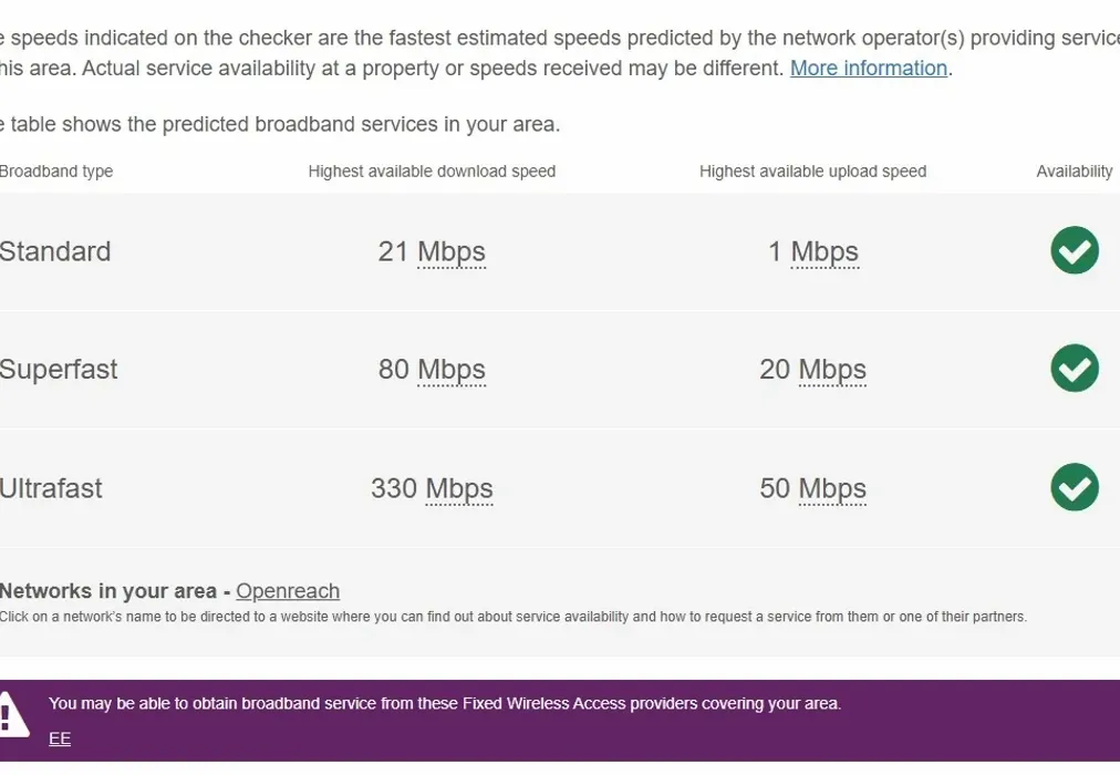 RC broadband - St. Cyriacs Chichester PO19 - Wards of Kent