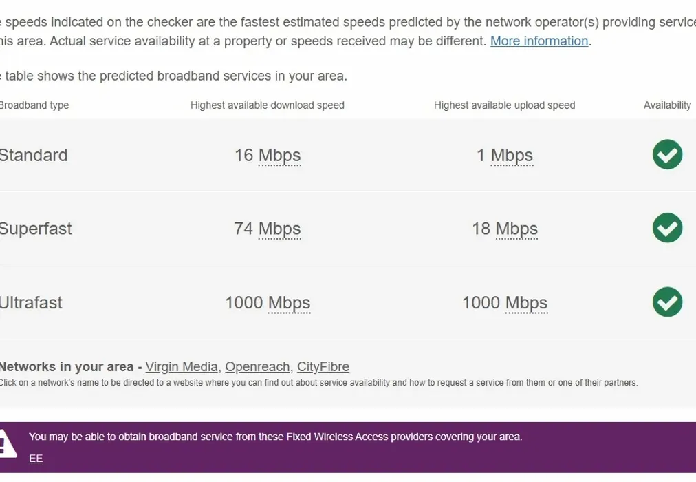 WL Broadband - Whyke Lane Chichester PO19 - Wards of Kent