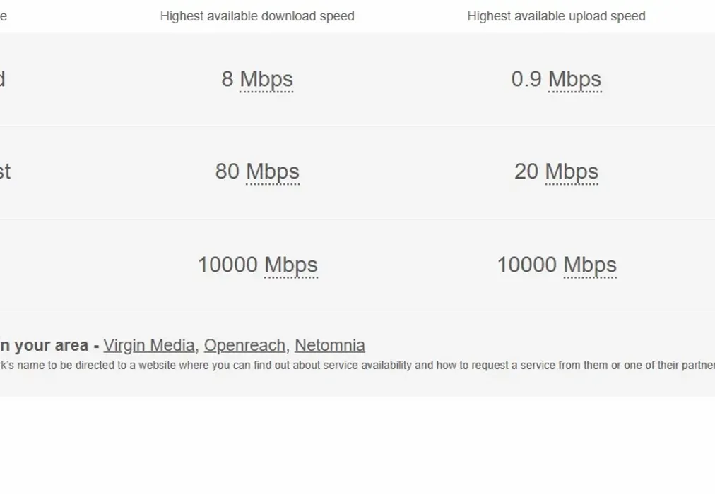 Broadband - Brookfield Avenue Dover CT16 - Wards of Kent