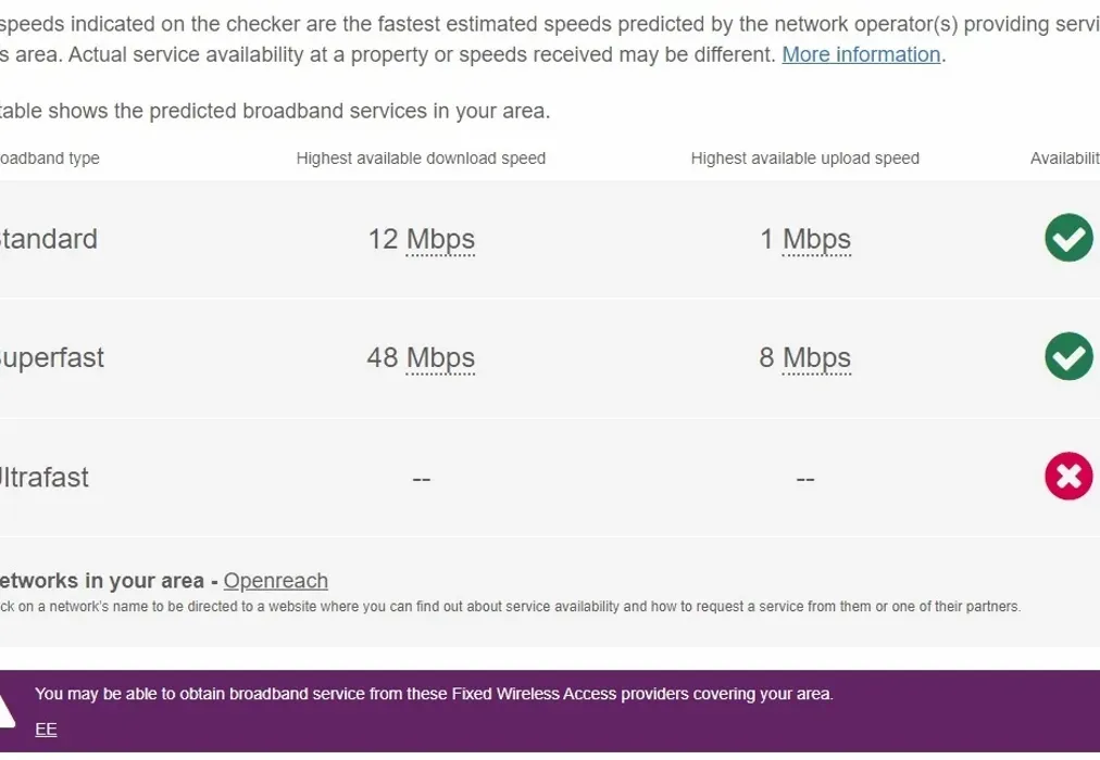 PC Broadband - Compton Chichester PO18 - Wards of Kent