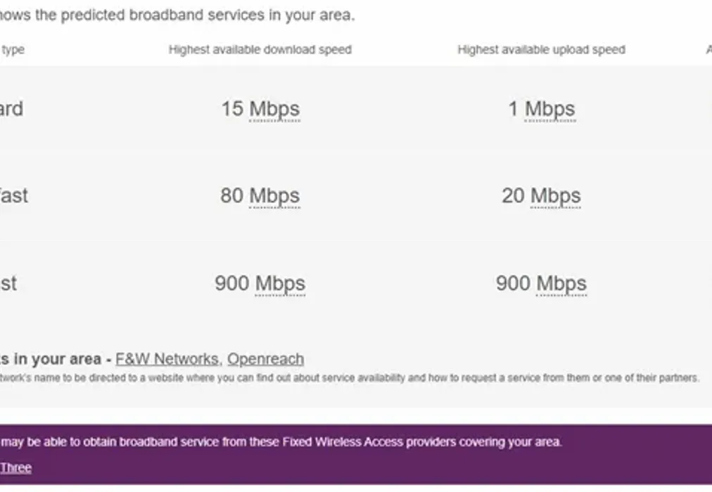 Broadband - Bloomery House, West Green Drive, RH11 - Wards of Kent