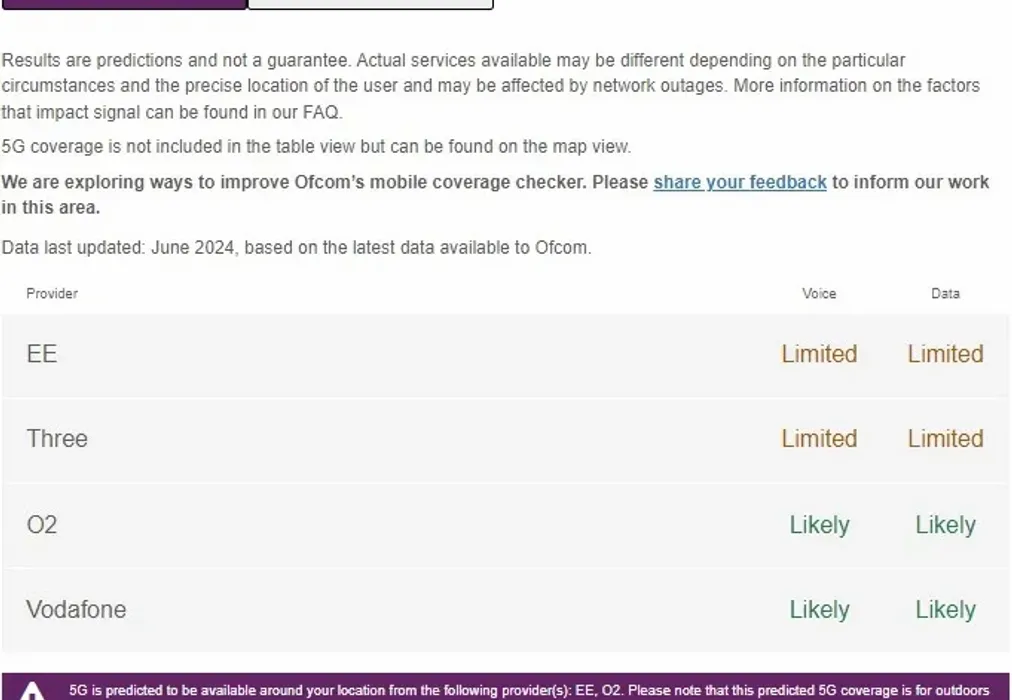 Mobile - Paragon Street Ramsgate CT11 - Wards of Kent