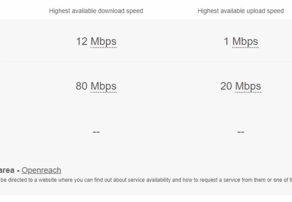 Broadband - Canterbury Road Densole CT18 - Wards of Kent