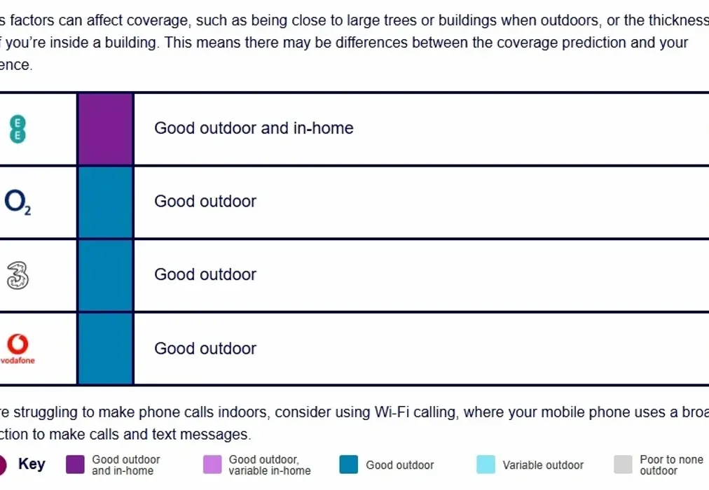Broomfield Avenue... - Broomfield Avenue, Telscombe Cliffs, BN10 - Wards of Kent