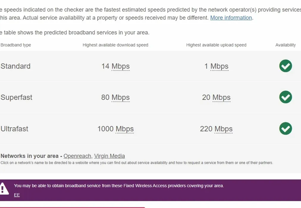 railway broadband - Railway Street Gillingham ME7 - Wards of Kent