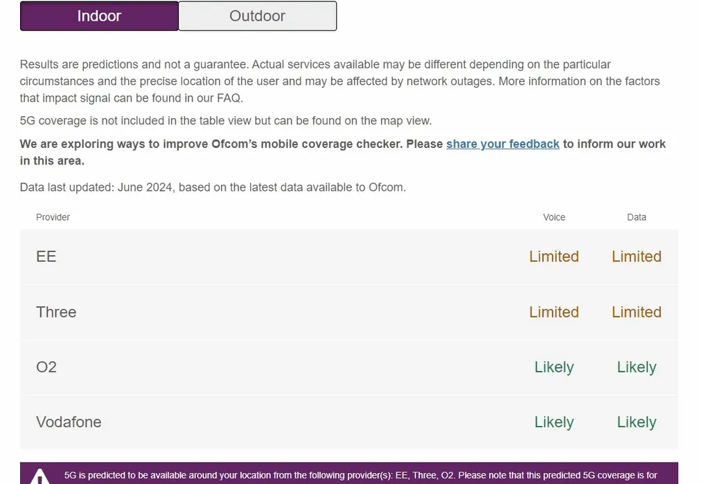 railway mobile - Railway Street Gillingham ME7 - Wards of Kent