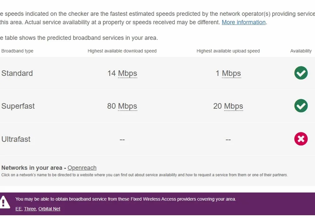 Broadband - Hawley Drive Leybourne ME19 - Wards of Kent