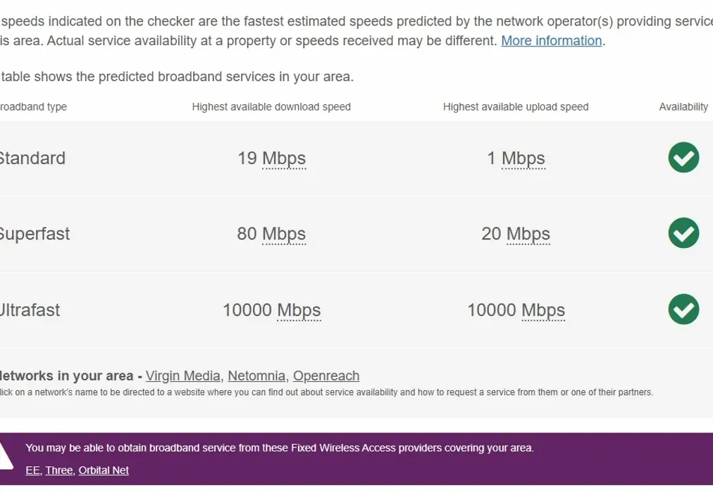 Broadband - Perryfield Street Maidstone ME14 - Wards of Kent