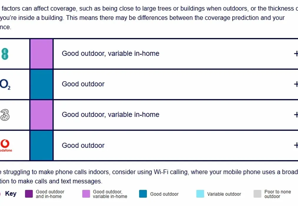 Mobile - Perryfield Street Maidstone ME14 - Wards of Kent
