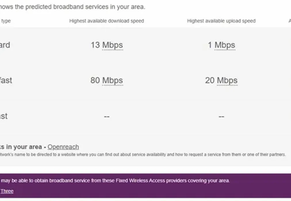 Broadband - Chestnut Road, Horley, RH6 - Wards of Kent