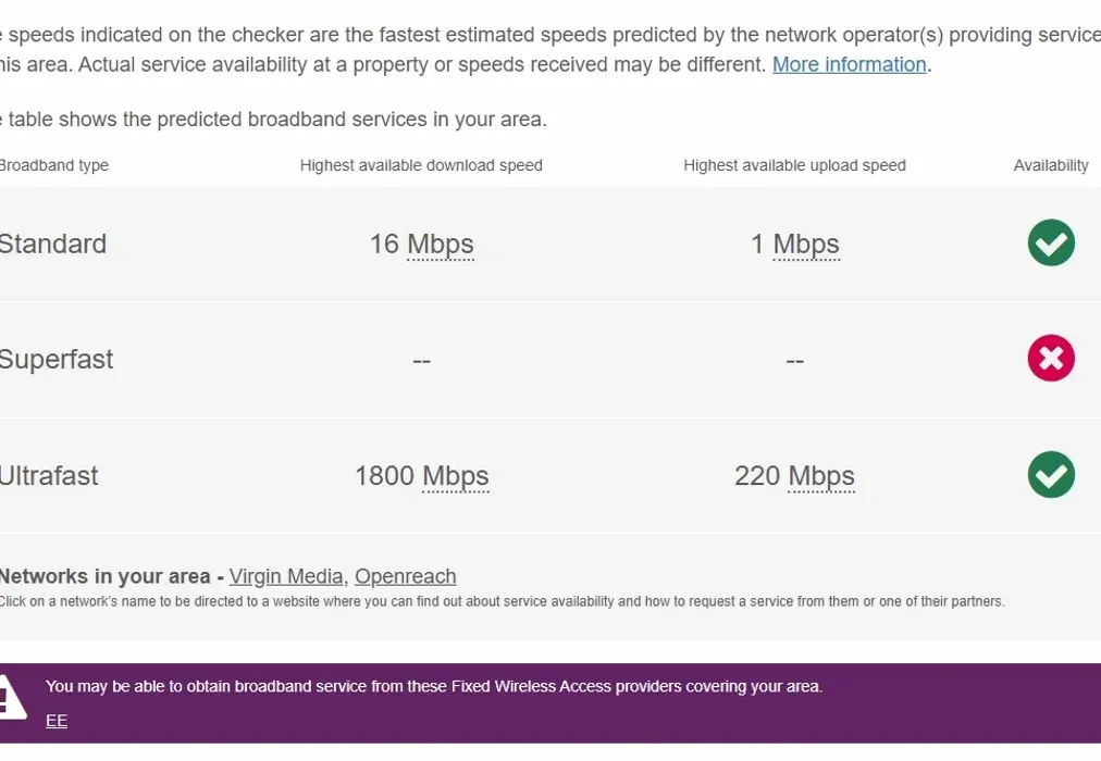 Broadband - Wrens Cross Upper Stone Street ME15 - Wards of Kent
