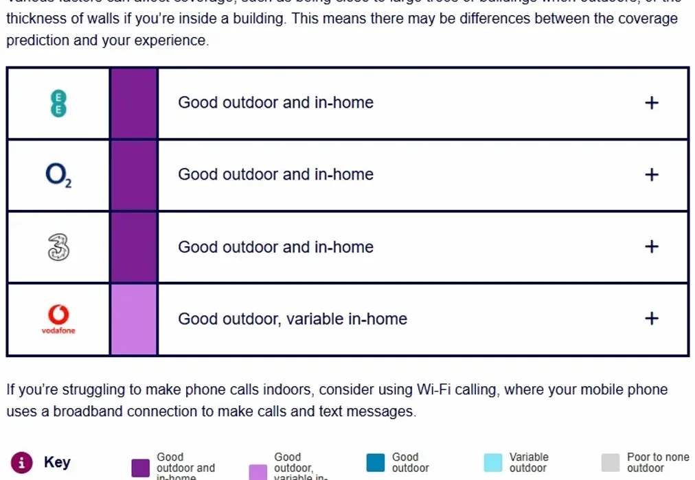 Mobile - Wrens Cross Upper Stone Street ME15 - Wards of Kent