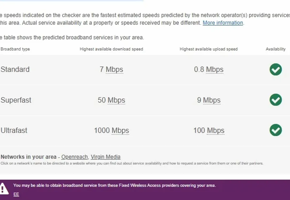 Broadband - Millbrook Meadow Ashford TN23 - Wards of Kent