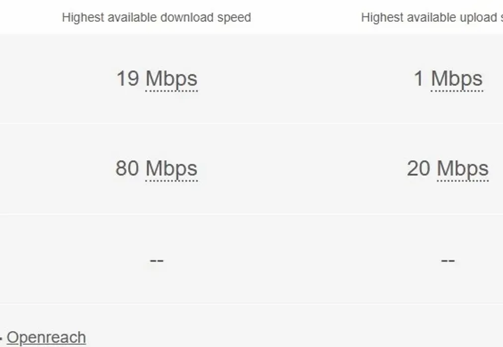 Lower Street - Br... - Lower Street Pulborough RH20 - Wards of Kent